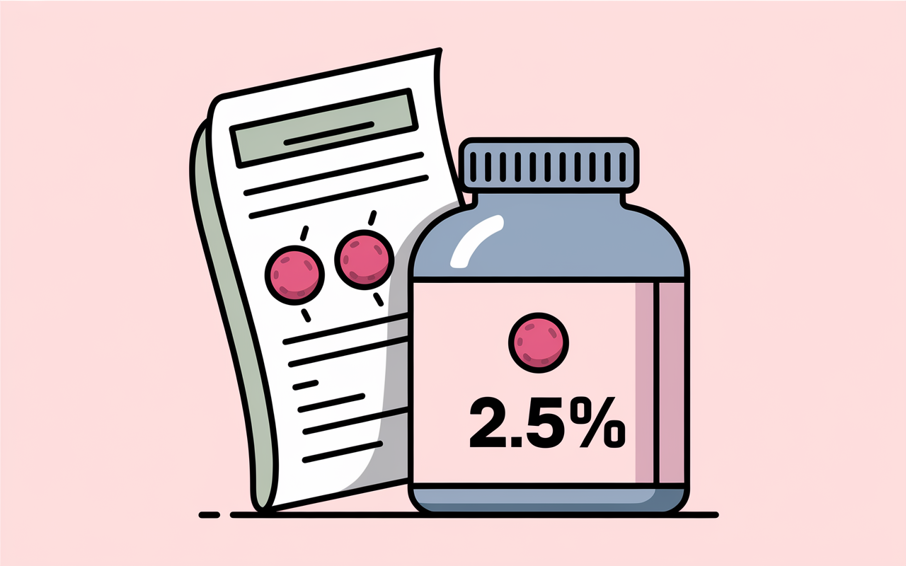 Flacon Immediate 2.5 Duac et représentation de ses actifs